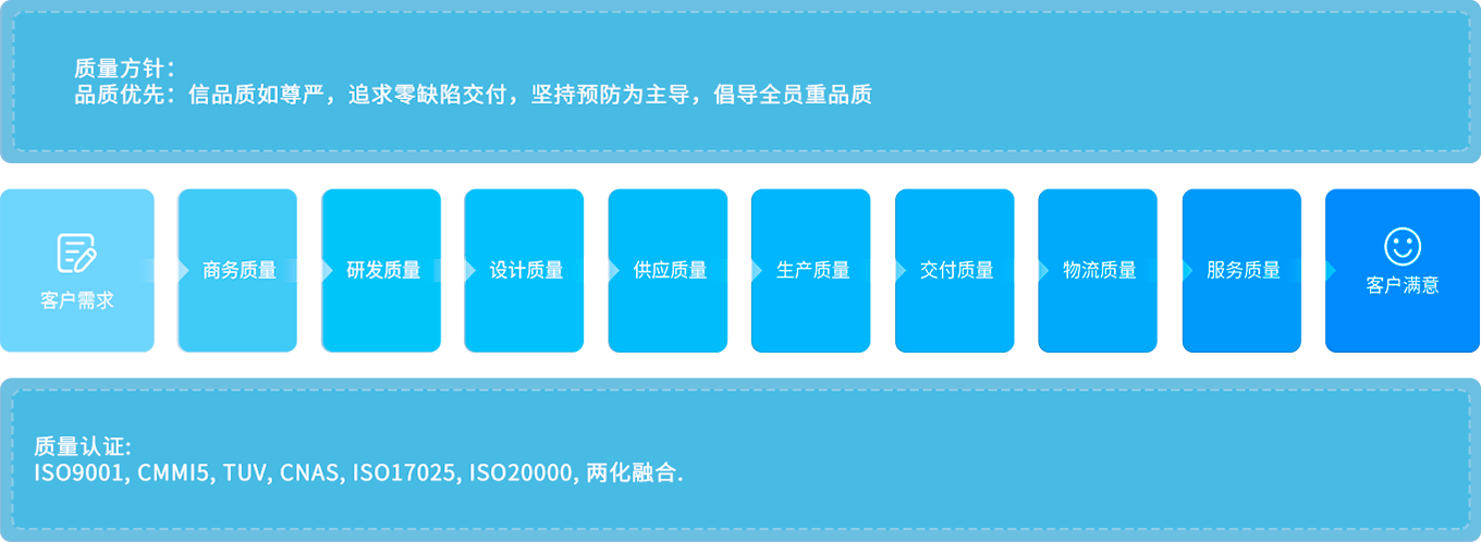 九游老哥J9俱乐部官网 - J9俱乐部老哥交流社区